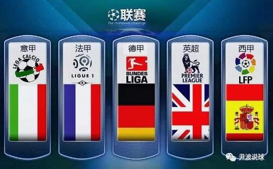 事件的再次
